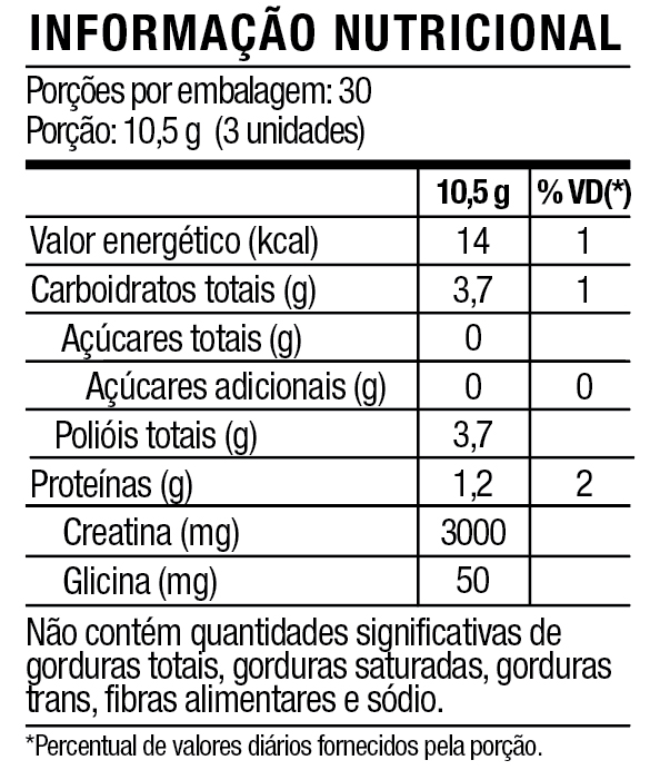 Tabela nutricional Creatina em goma Biogummy Tabela nutricional Creatina em goma Biogummy